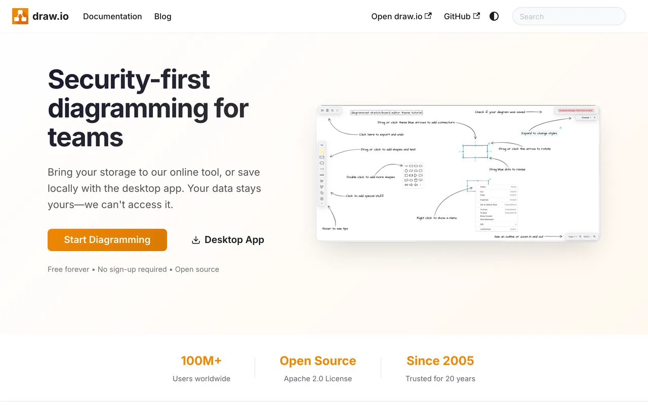 draw.io preview