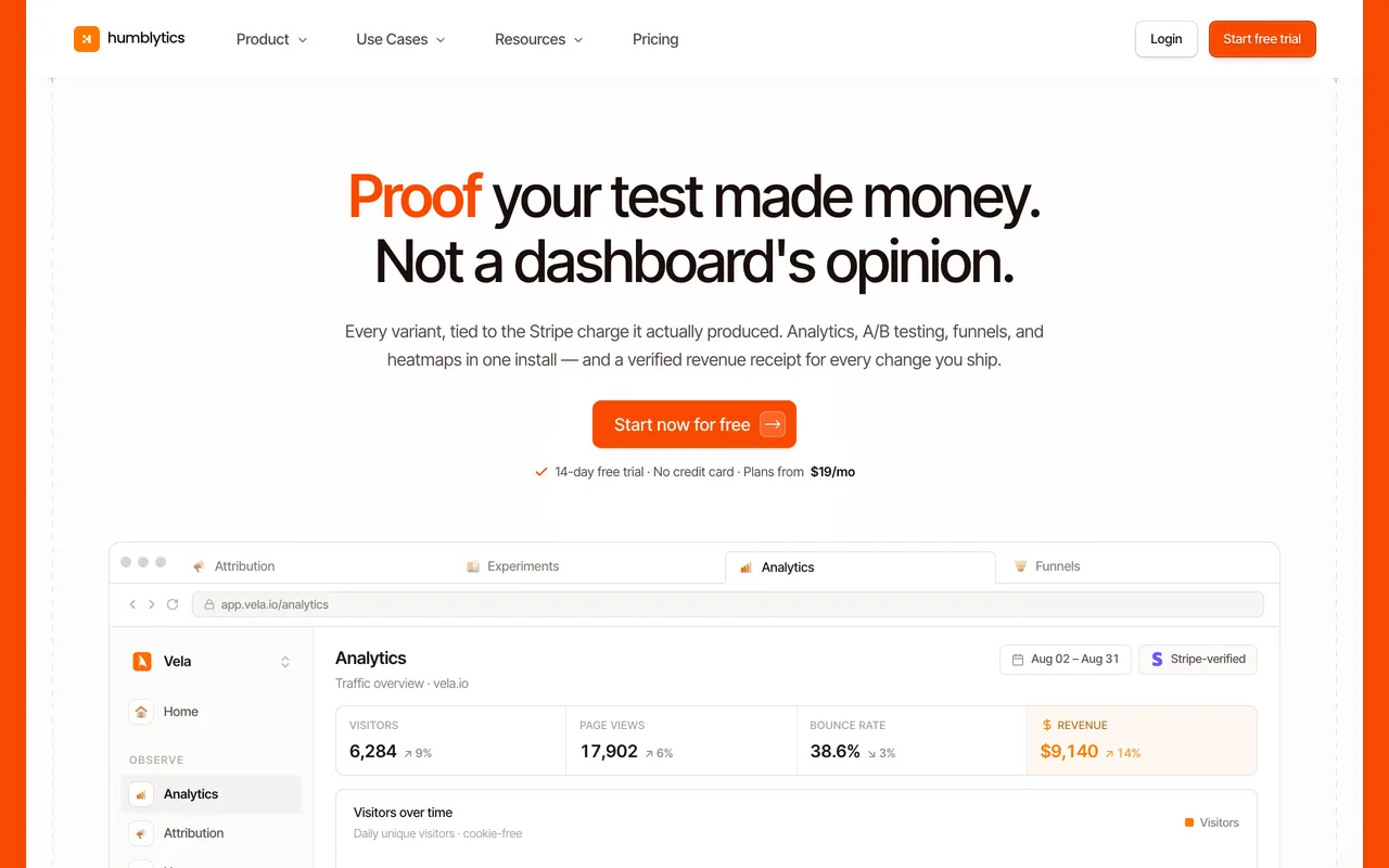 Humblytics preview